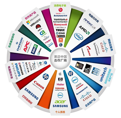 海航60亿美元收购英迈软件 一场技术与资本的“饥饿游戏”