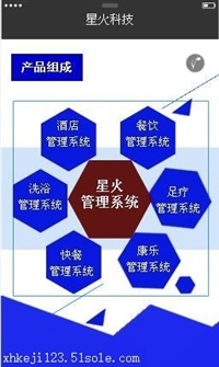 石家庄星火电脑科技 桑拿洗浴管理软件的专业解决方案
