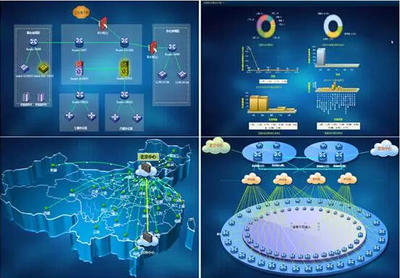 优云软件趋势谈 可视化与网络运维的交互观