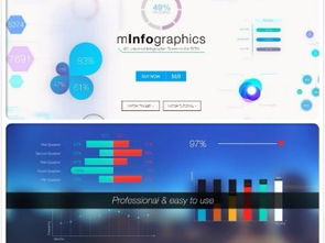 提升商业演示效果 60种公司企业信息数据图表动画FCPX插件全解析